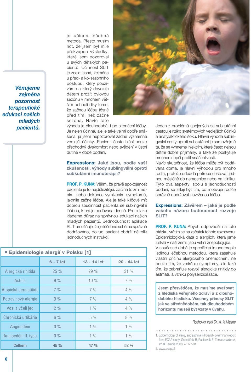 Účinnost SLIT je zcela jasná, zejména u před- a ko-sezónního postupu, který používáme a který dovoluje dětem prožít pylovou sezónu v mnohem větším pohodlí díky tomu, že začnou léčbu těsně před tím,