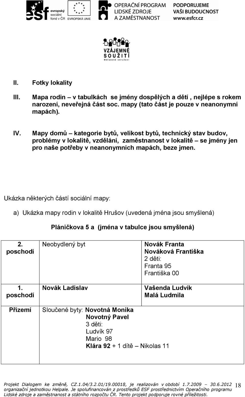 Ukázka některých částí sociální mapy: a) Ukázka mapy rodin v lokalitě Hrušov (uvedená jména jsou smyšlená) Pláničkova 5 a (jména v tabulce jsou smyšlená) 2. poschodí 1.