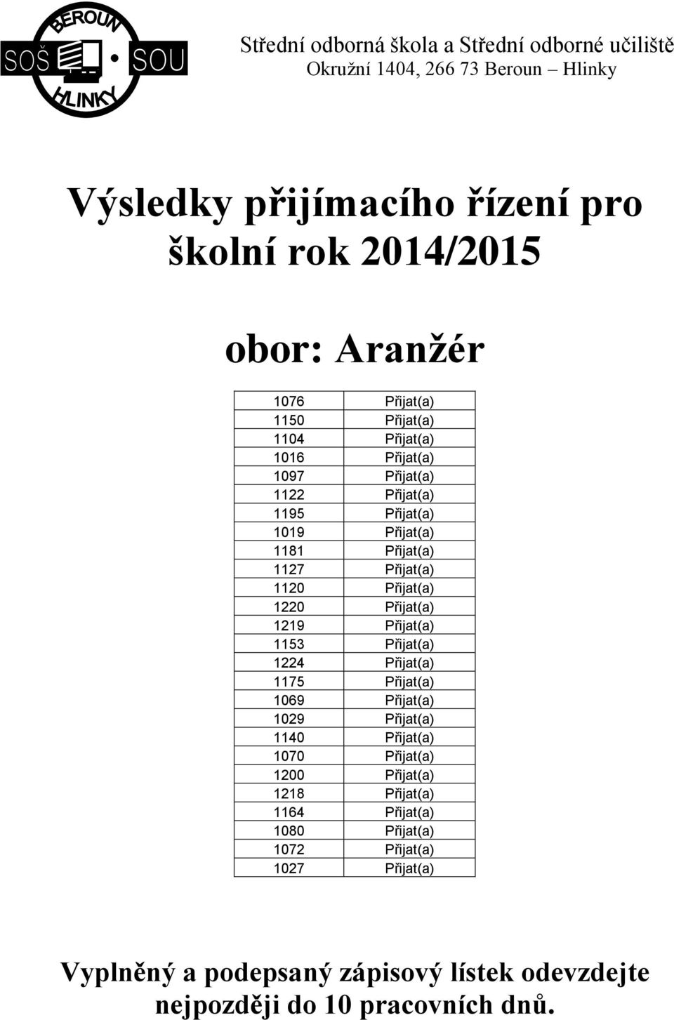 1219 Přijat(a) 1153 Přijat(a) 1224 Přijat(a) 1175 Přijat(a) 1069 Přijat(a) 1029 Přijat(a) 1140