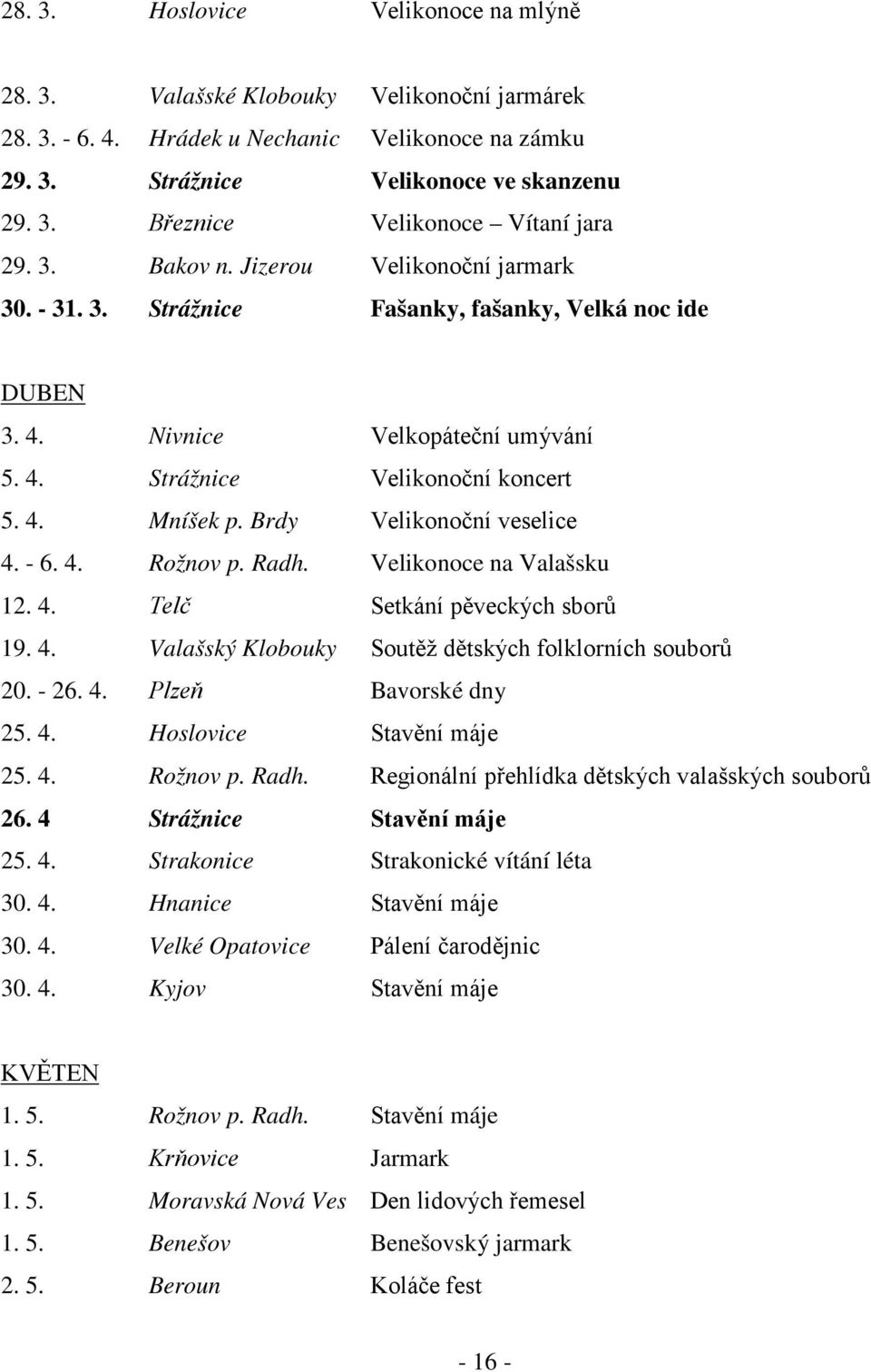 Brdy Velikonoční veselice 4. - 6. 4. Rožnov p. Radh. Velikonoce na Valašsku 12. 4. Telč Setkání pěveckých sborů 19. 4. Valašský Klobouky Soutěž dětských folklorních souborů 20. - 26. 4. Plzeň Bavorské dny 25.