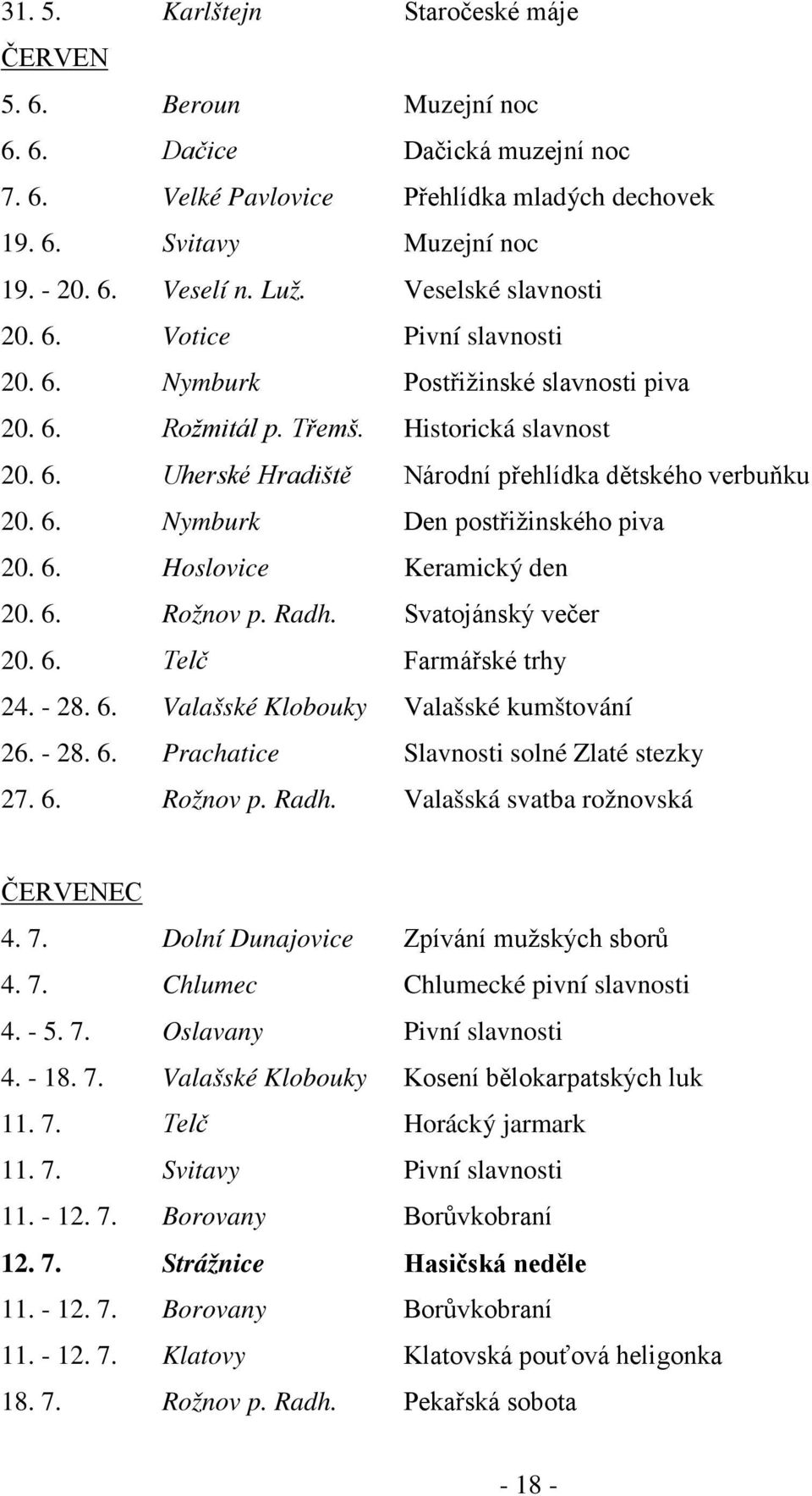 6. Nymburk Den postřižinského piva 20. 6. Hoslovice Keramický den 20. 6. Rožnov p. Radh. Svatojánský večer 20. 6. Telč Farmářské trhy 24. - 28. 6. Valašské Klobouky Valašské kumštování 26. - 28. 6. Prachatice Slavnosti solné Zlaté stezky 27.