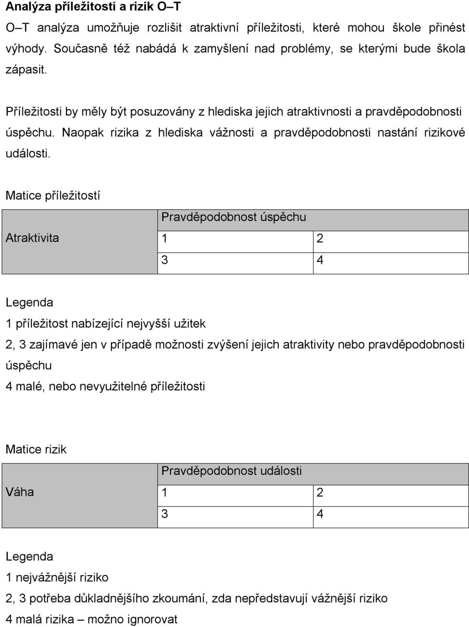 Matice příležitostí Atraktivita Pravděpodobnost úspěchu 1 2 3 4 Legenda 1 příležitost nabízející nejvyšší užitek 2, 3 zajímavé jen v případě možnosti zvýšení jejich atraktivity nebo pravděpodobnosti