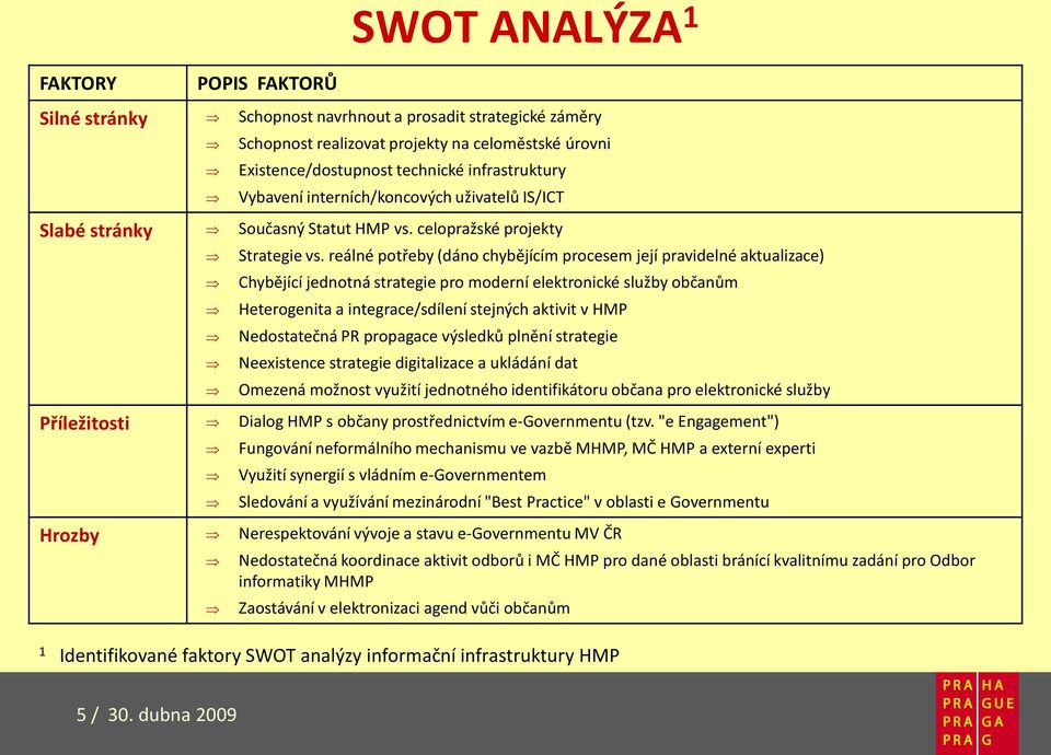 reálné potřeby (dáno chybějícím procesem její pravidelné aktualizace) Chybějící jednotná strategie pro moderní elektronické služby občanům Heterogenita a integrace/sdílení stejných aktivit v HMP