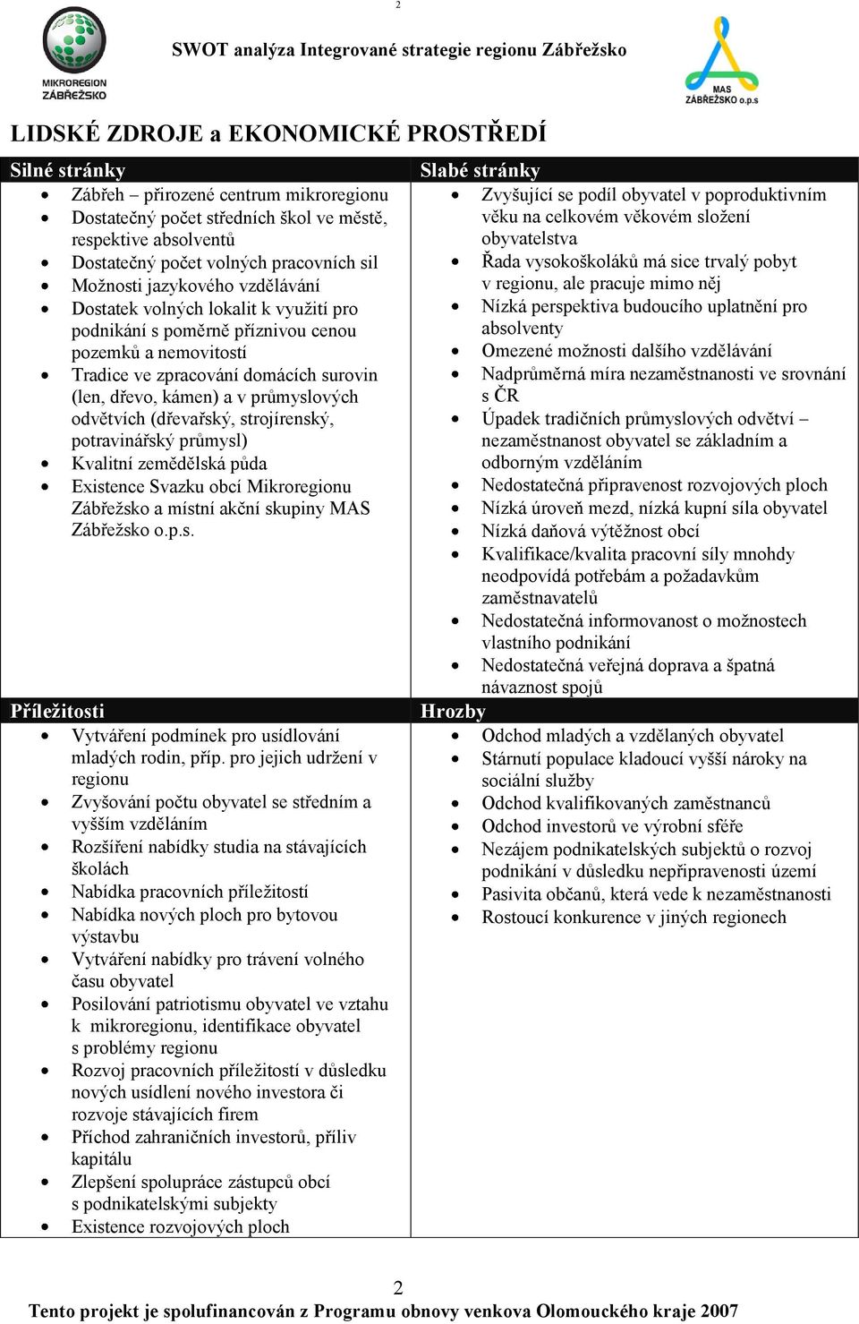 (dřevařský, strojírenský, potravinářský průmysl) Kvalitní zemědělská půda Existence Svazku obcí Mikro Zábřežsko a místní akční skupiny MAS Zábřežsko o.p.s. Vytváření podmínek pro usídlování mladých rodin, příp.