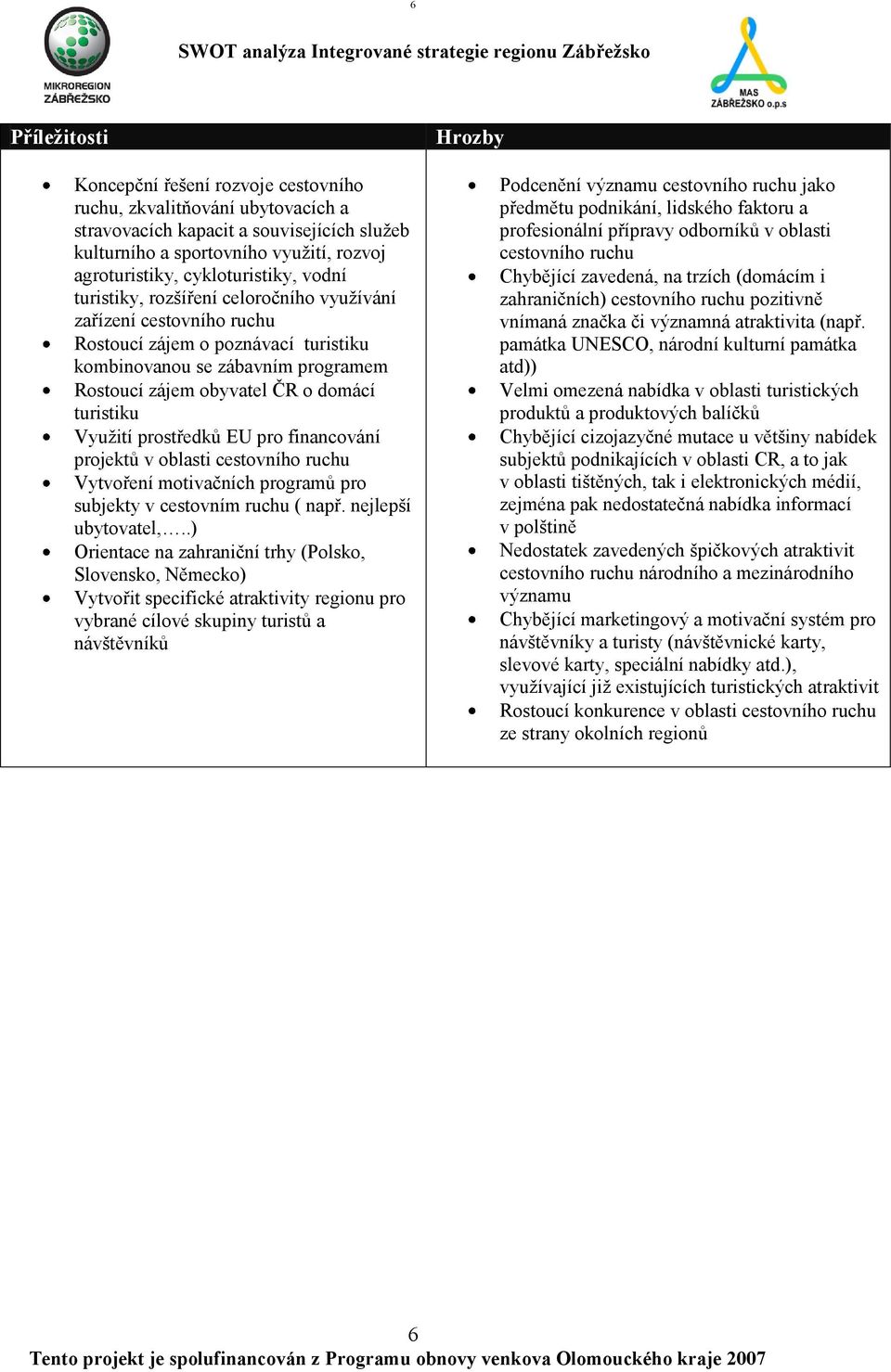 prostředků EU pro financování projektů v oblasti cestovního ruchu Vytvoření motivačních programů pro subjekty v cestovním ruchu ( např. nejlepší ubytovatel,.