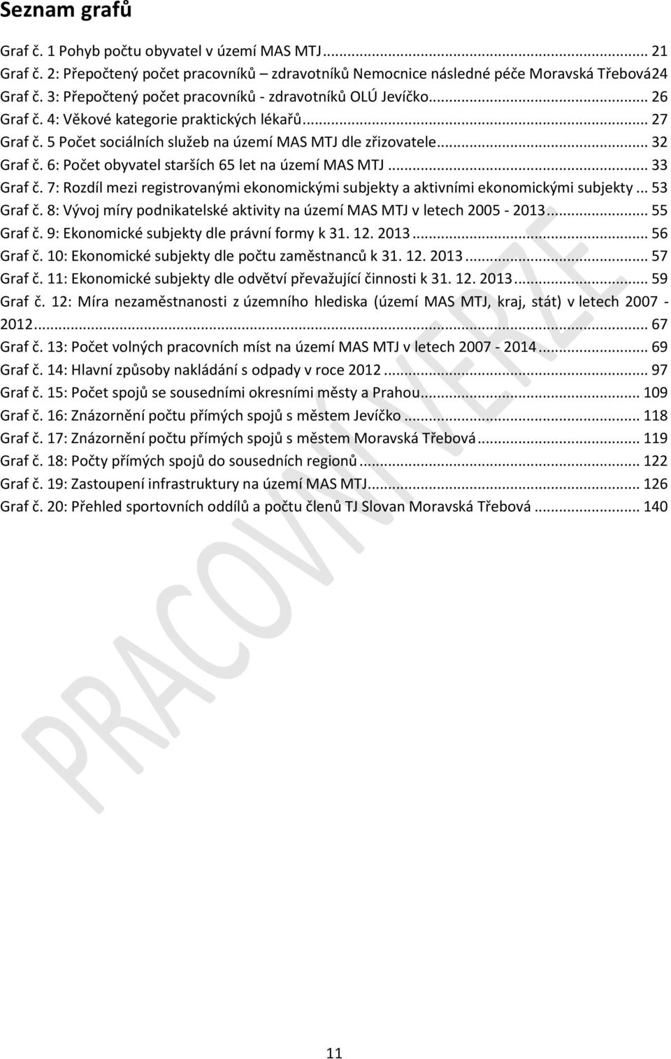 6: Počet obyvatel starších 65 let na území MAS MTJ... 33 Graf č. 7: Rozdíl mezi registrovanými ekonomickými subjekty a aktivními ekonomickými subjekty... 53 Graf č.