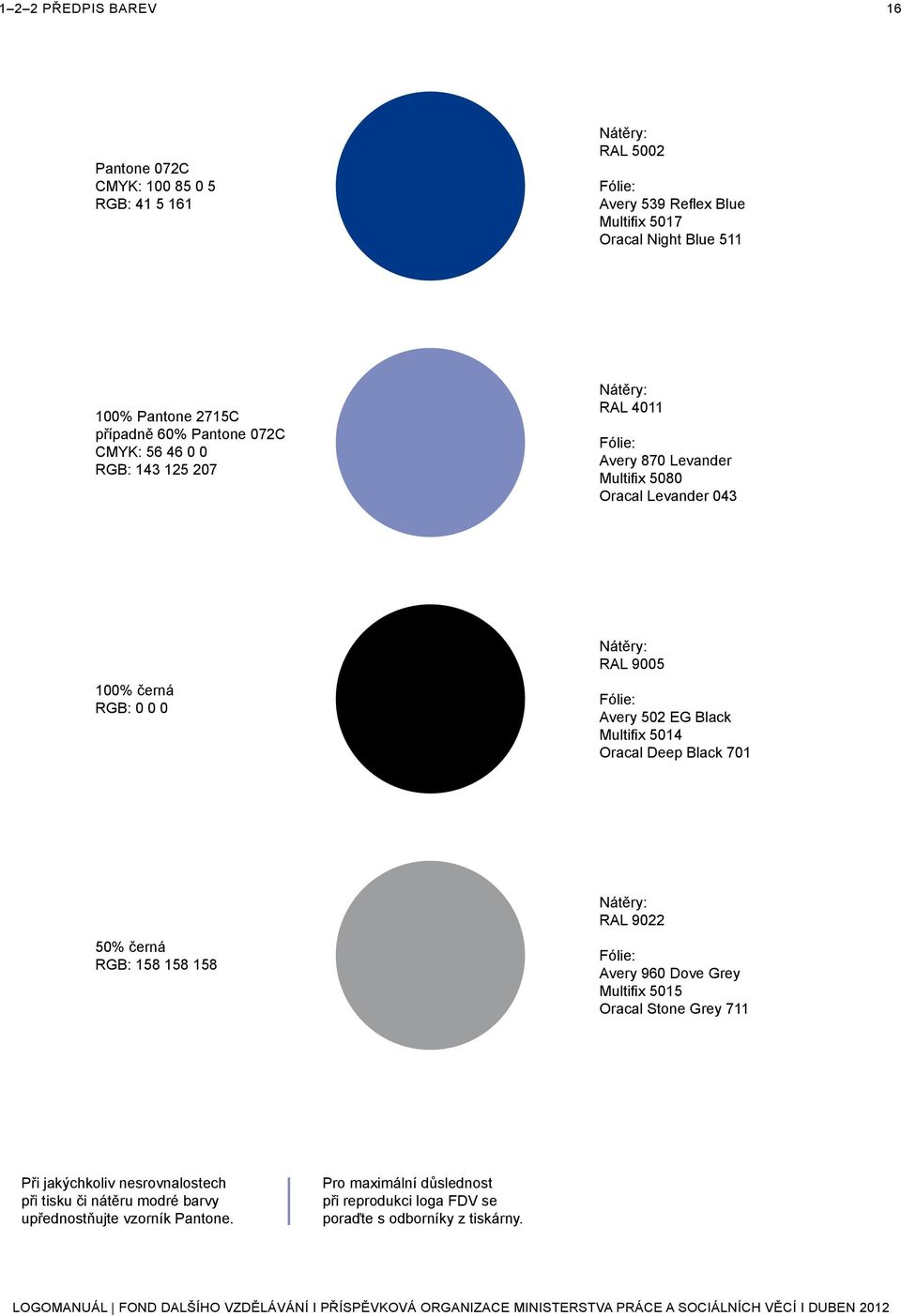 Fólie: Avery 502 EG Black Multifi x 504 Oracal Deep Black 70 50% černá RGB: 58 58 58 Nátěry: RAL 9022 Fólie: Avery 960 Dove Grey Multifi x 505 Oracal Stone Grey 7 Při