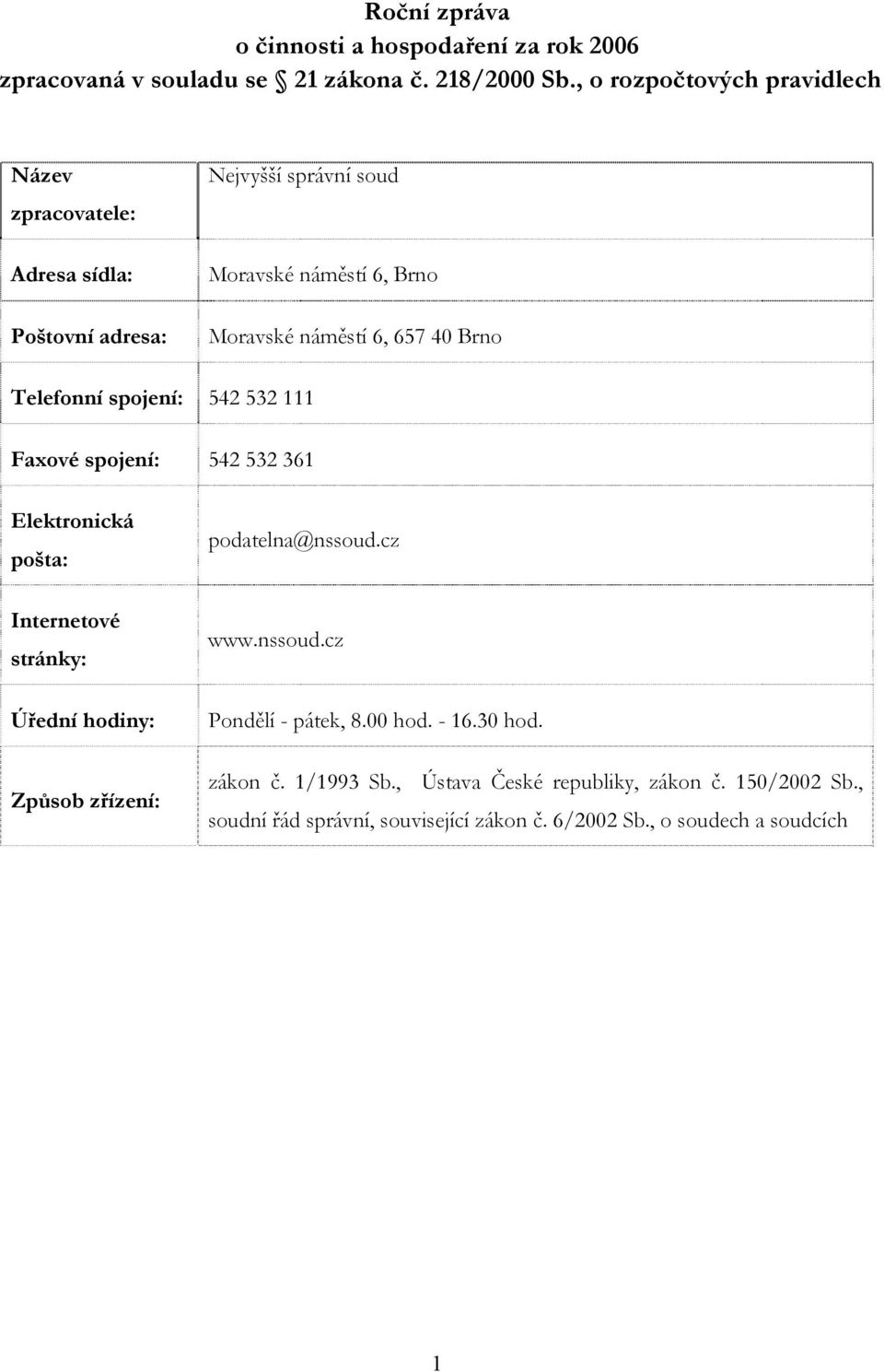 40 Brno Telefonní spojení: 542 532 111 Faxové spojení: 542 532 361 Elektronická pošta: Internetové stránky: Úřední hodiny: Způsob zřízení: