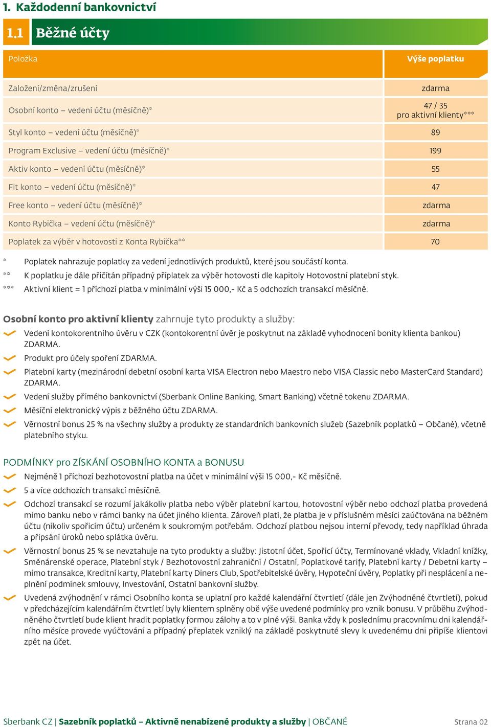 vedení účtu (měsíčně)* 55 Fit konto vedení účtu (měsíčně)* 47 Free konto vedení účtu (měsíčně)* Konto Rybička vedení účtu (měsíčně)* Poplatek za výběr v hotovosti z Konta Rybička** 70 * Poplatek