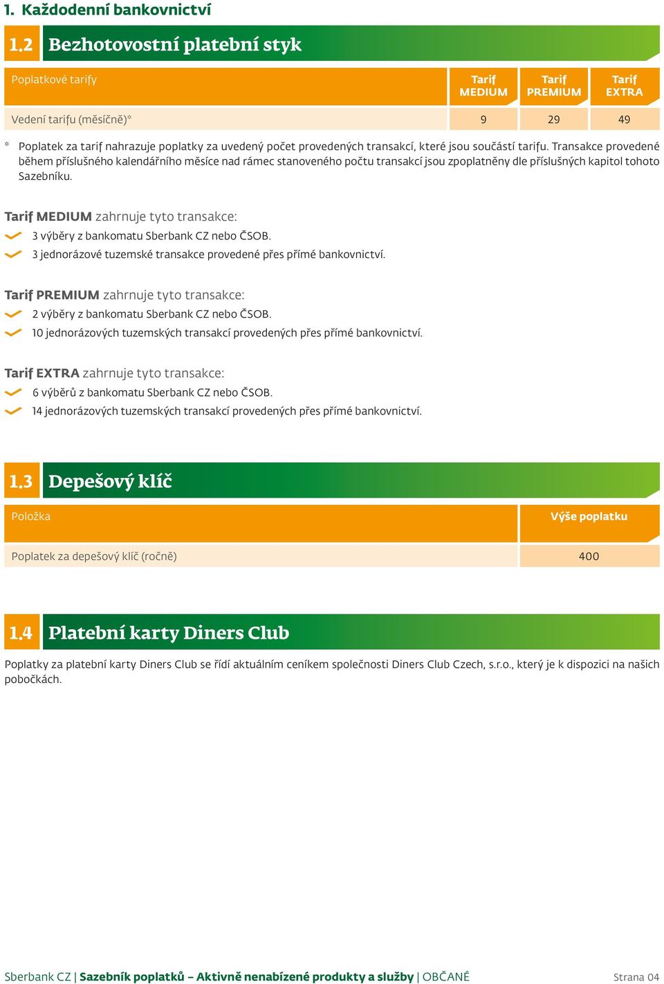 které jsou součástí tarifu. Transakce provedené během příslušného kalendářního měsíce nad rámec stanoveného počtu transakcí jsou zpoplatněny dle příslušných kapitol tohoto Sazebníku.