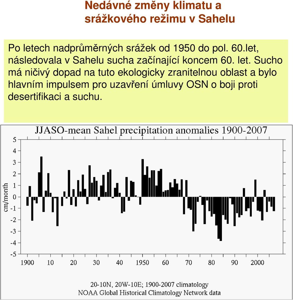 let, následovala v Sahelu sucha začínající koncem 60. let.