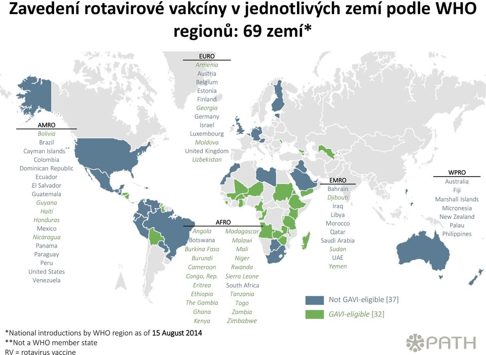 Estonia Finland Georgia Germany Israel Luxembourg Moldova United Kingdom Uzbekistan AFRO Angola Madagascar Botswana Malawi Burkina Faso Mali Burundi Niger Cameroon Rwanda Congo, Rep.