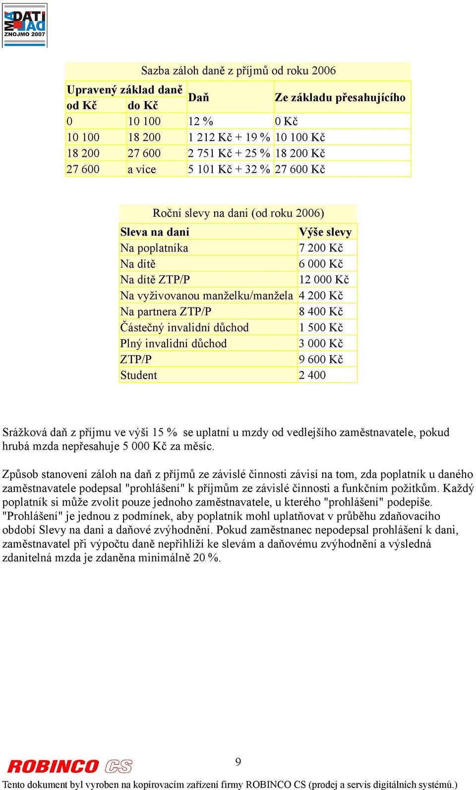 200 Kč Na partnera ZTP/P 8 400 Kč Částečný invalidní důchod 1 500 Kč Plný invalidní důchod 3 000 Kč ZTP/P 9 600 Kč Student 2 400 Srážková daň z příjmu ve výši 15 % se uplatní u mzdy od vedlejšího