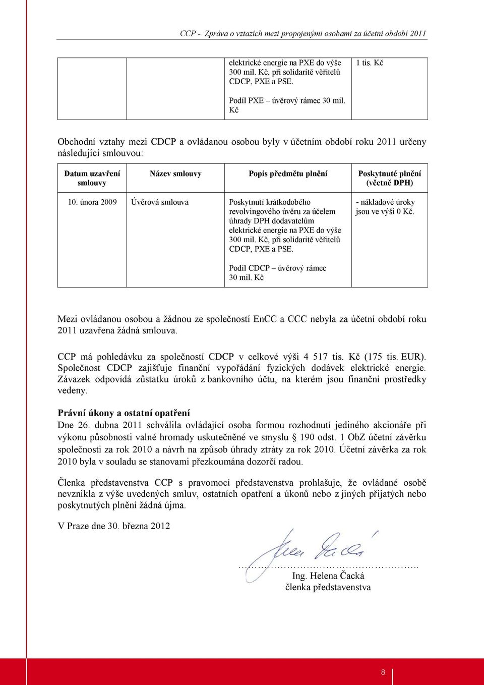 10. února 2009 Úvěrová smlouva Poskytnutí krátkodobého revolvingového úvěru za účelem úhrady DPH dodavatelům elektrické energie na PXE do výše 300 mil. Kč, při solidaritě věřitelů CDCP, PXE a PSE.