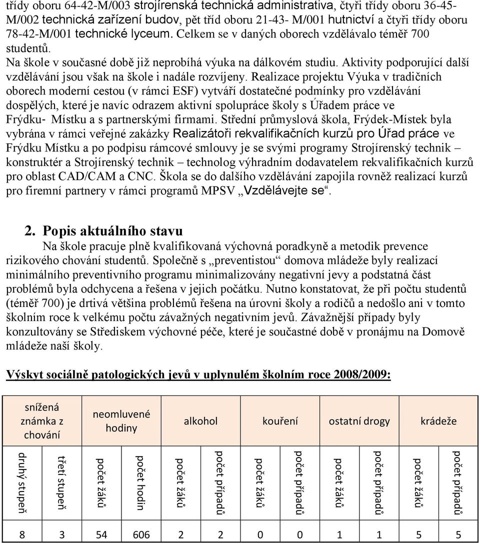 Celkem se v daných oborech vzdělávalo téměř 700 studentů. Na škole v současné době již neprobíhá výuka na dálkovém studiu. Aktivity podporující další vzdělávání jsou však na škole i nadále rozvíjeny.