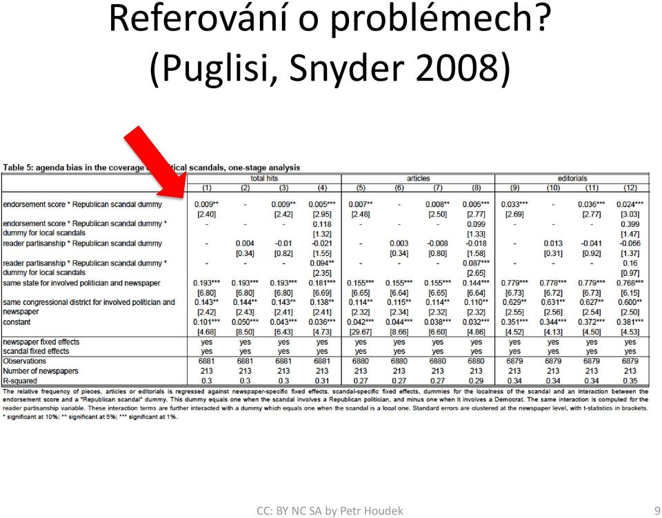 (Puglisi,