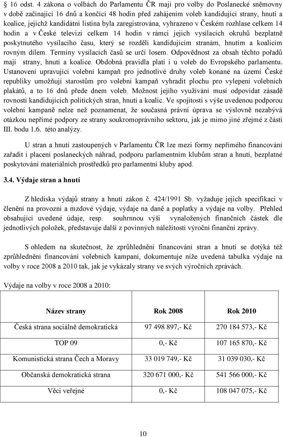 listina byla zaregistrována, vyhrazeno v Českém rozhlase celkem 14 hodin a v České televizi celkem 14 hodin v rámci jejich vysílacích okruhů bezplatně poskytnutého vysílacího času, který se rozdělí