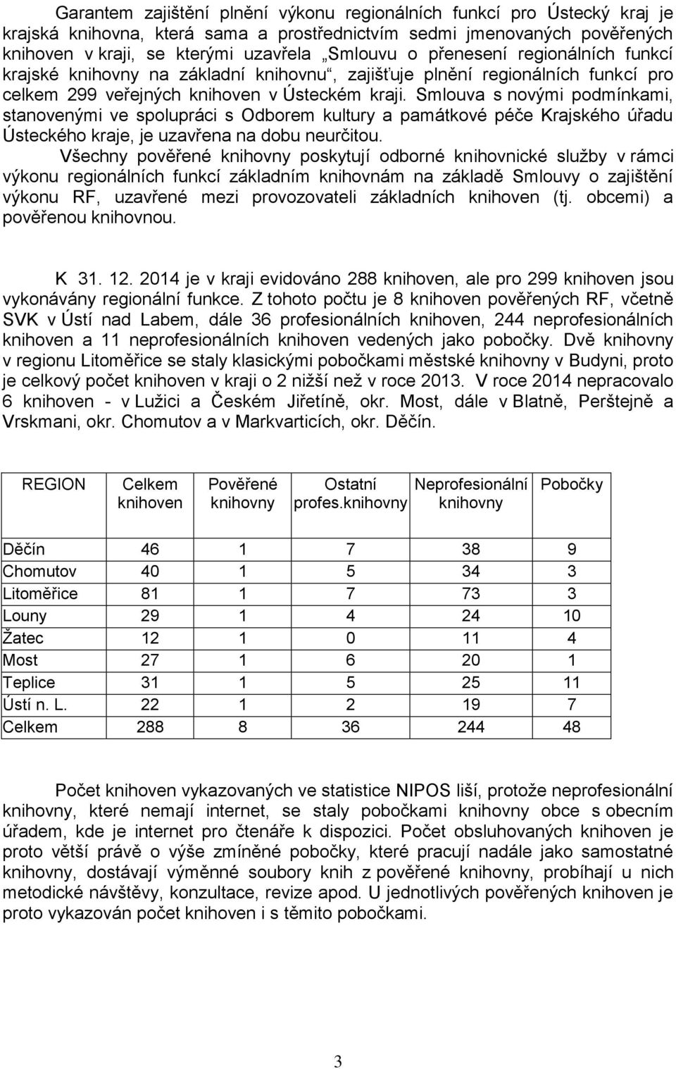 Smlouva s novými podmínkami, stanovenými ve spolupráci s Odborem kultury a památkové péče Krajského úřadu Ústeckého kraje, je uzavřena na dobu neurčitou.