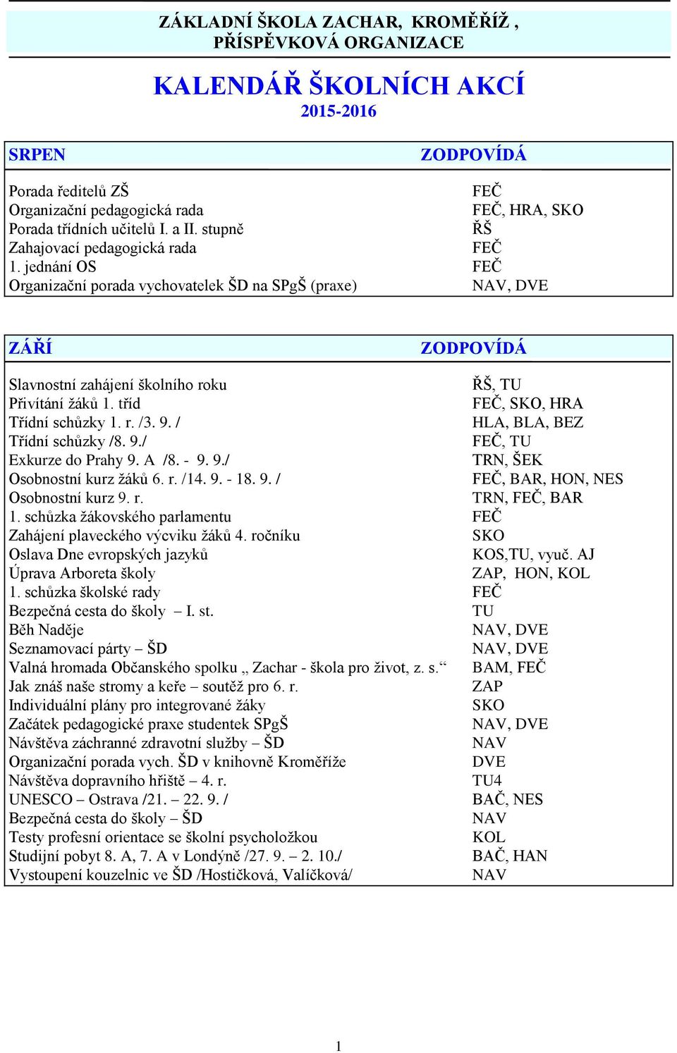 9. / HLA, BLA, BEZ Třídní schůzky /8. 9./, Exkurze do Prahy 9. A /8. - 9. 9./ TRN, Osobnostní kurz žáků 6. r. /14. 9. - 18. 9. /, BAR, HON, NES Osobnostní kurz 9. r. TRN,, BAR 1.