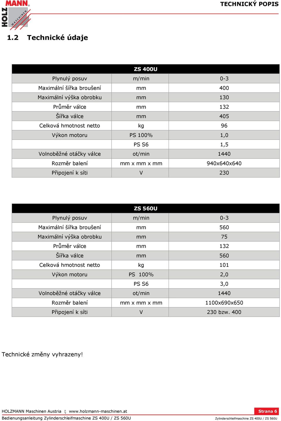 motoru PS 100% 1,0 PS S6 1,5 Volnoběžné otáčky válce ot/min 1440 Rozměr balení mm x mm x mm 940x640x640 Připojení k síti V 230 ZS 560U Plynulý posuv m/min 0-3 Maximální šířka broušení mm