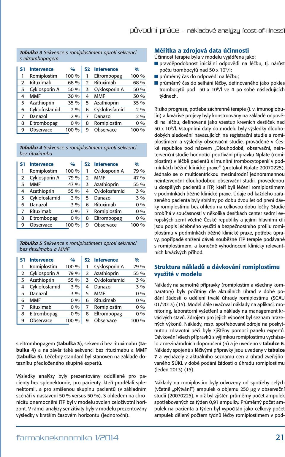 % 9 Observace 100 % Tabulka 4 Sekvence s romiplostimem oproti sekvenci bez rituximabu S1 Intervence % S2 Intervence % 1 Romiplostim 100 % 1 Cyklosporin A 79 % 2 Cyklosporin A 79 % 2 MMF 47 % 3 MMF 47