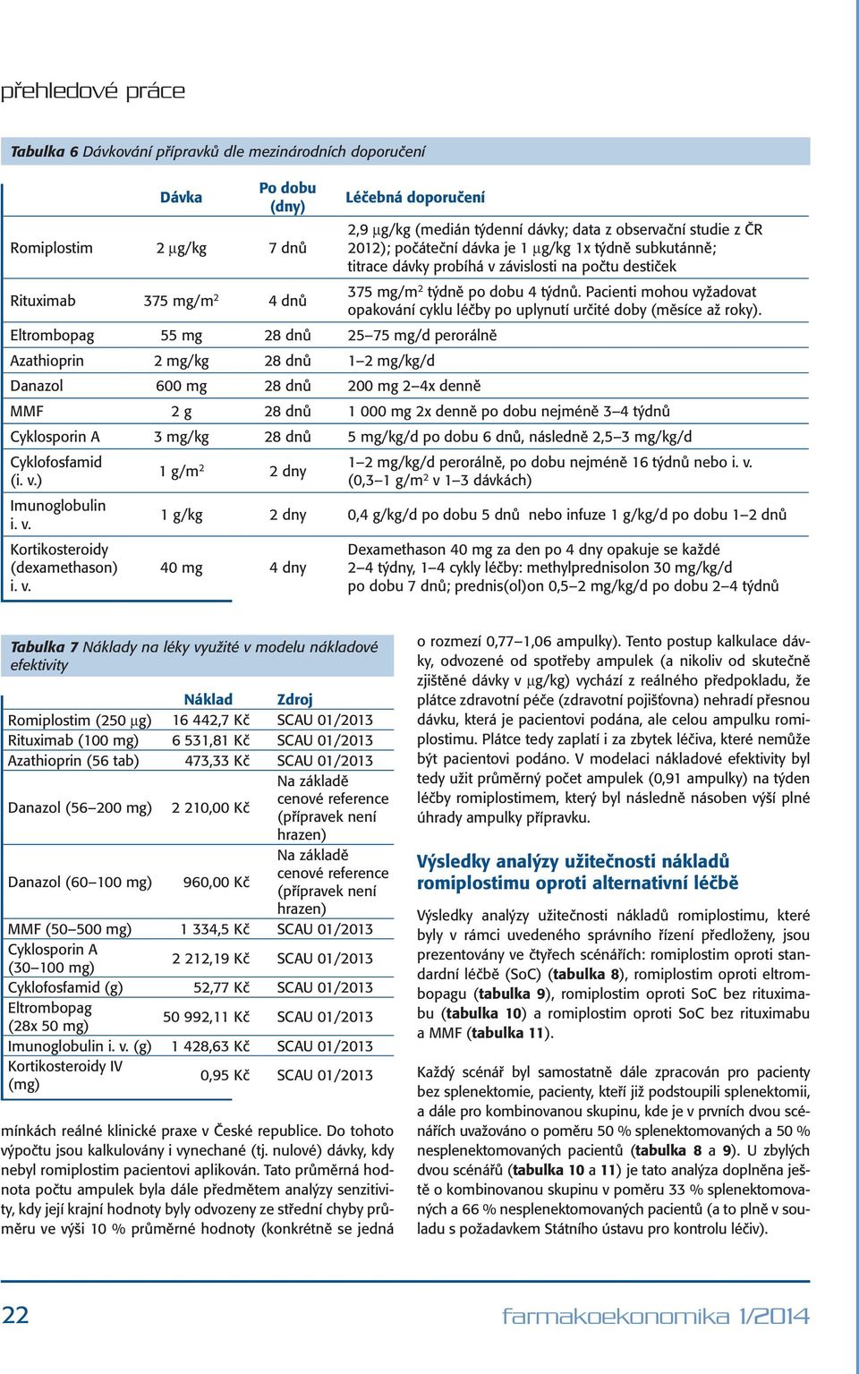 subkutánně; titrace dávky probíhá v závislosti na počtu destiček 375 mg/m 2 týdně po dobu 4 týdnů. Pacienti mohou vyžadovat opakování cyklu léčby po uplynutí určité doby (měsíce až roky).