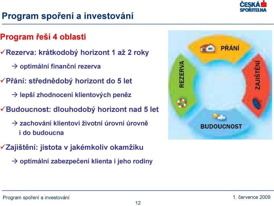 Budoucnost: dlouhodobý horizont nad 5 let zachování klientovi životní úrovní úrovně i