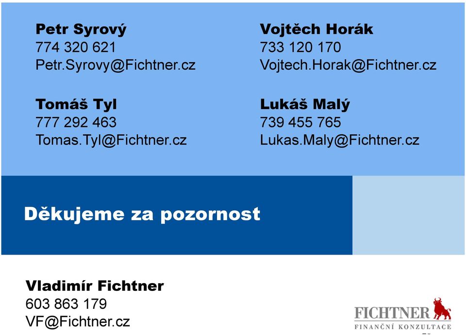 cz Vojtěch Horák 733 120 170 Vojtech.Horak@Fichtner.