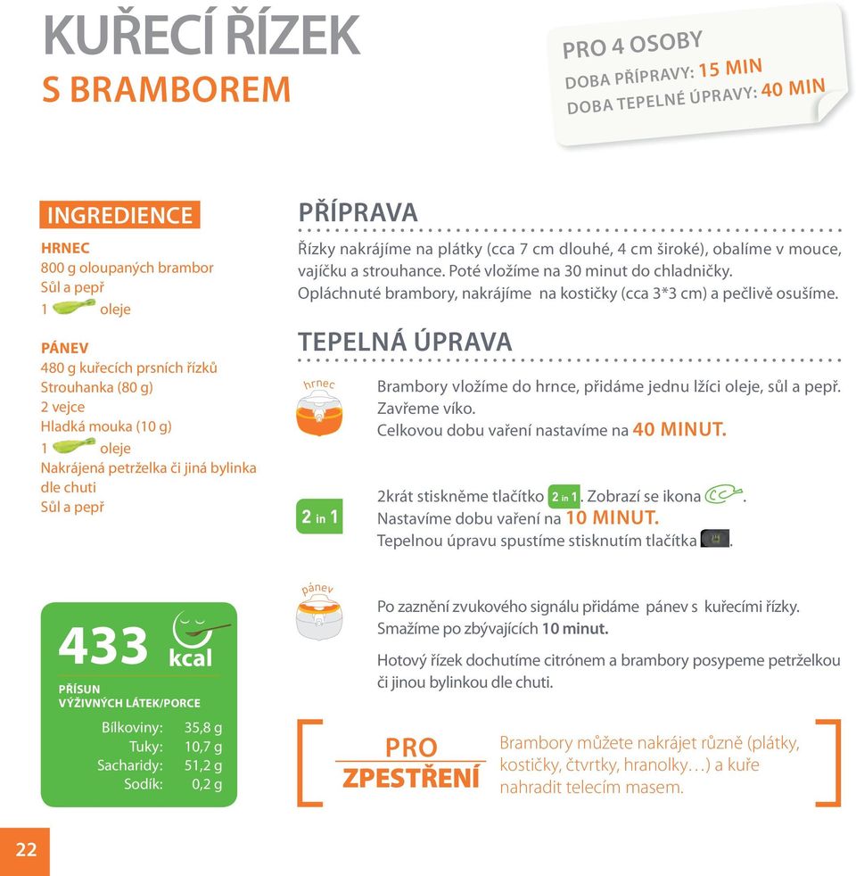 PŘÍPRAVA Řízky nakrájíme na plátky (cca 7 cm dlouhé, 4 cm široké), obalíme v mouce, vajíčku a strouhance. Poté vložíme na 30 minut do chladničky.