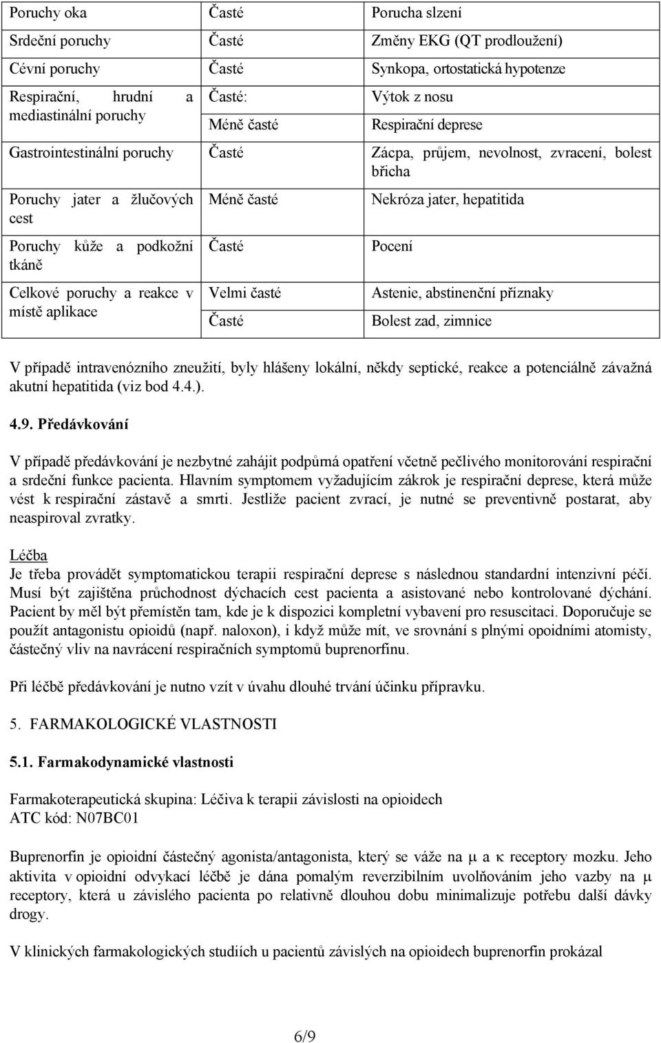 reakce v místě aplikace Méně časté Časté Velmi časté Časté Nekróza jater, hepatitida Pocení Astenie, abstinenční příznaky Bolest zad, zimnice V případě intravenózního zneužití, byly hlášeny lokální,