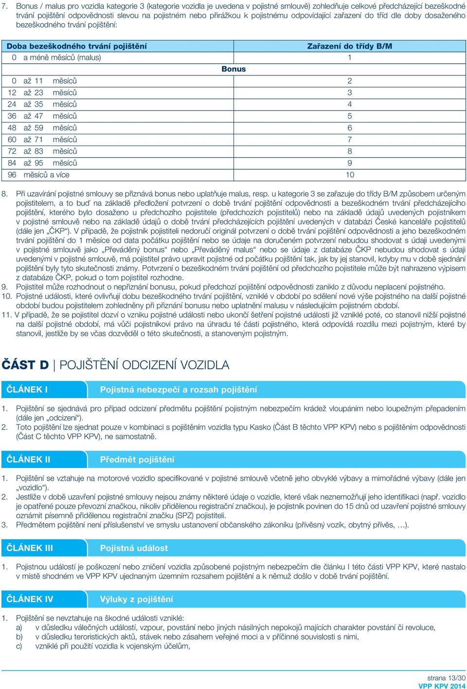 12 až 23 měsíců 3 24 až 35 měsíců 4 36 až 47 měsíců 5 48 až 59 měsíců 6 60 až 71 měsíců 7 72 až 83 měsíců 8 84 až 95 měsíců 9 96 měsíců a více 10 8.