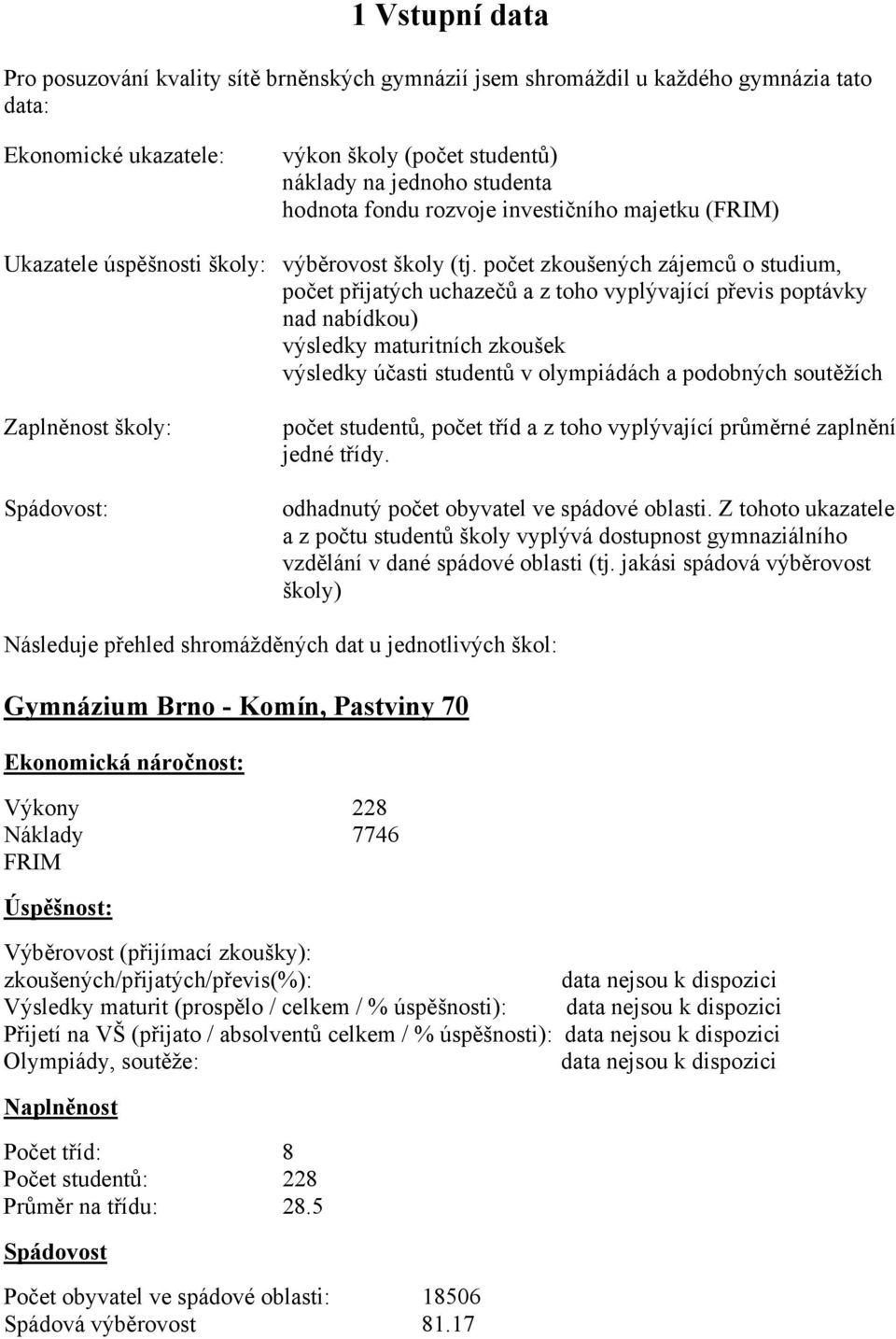 počet zkoušených zájemců o studium, počet přijatých uchazečů a z toho vyplývající převis poptávky nad nabídkou) výsledky maturitních zkoušek výsledky účasti studentů v olympiádách a podobných