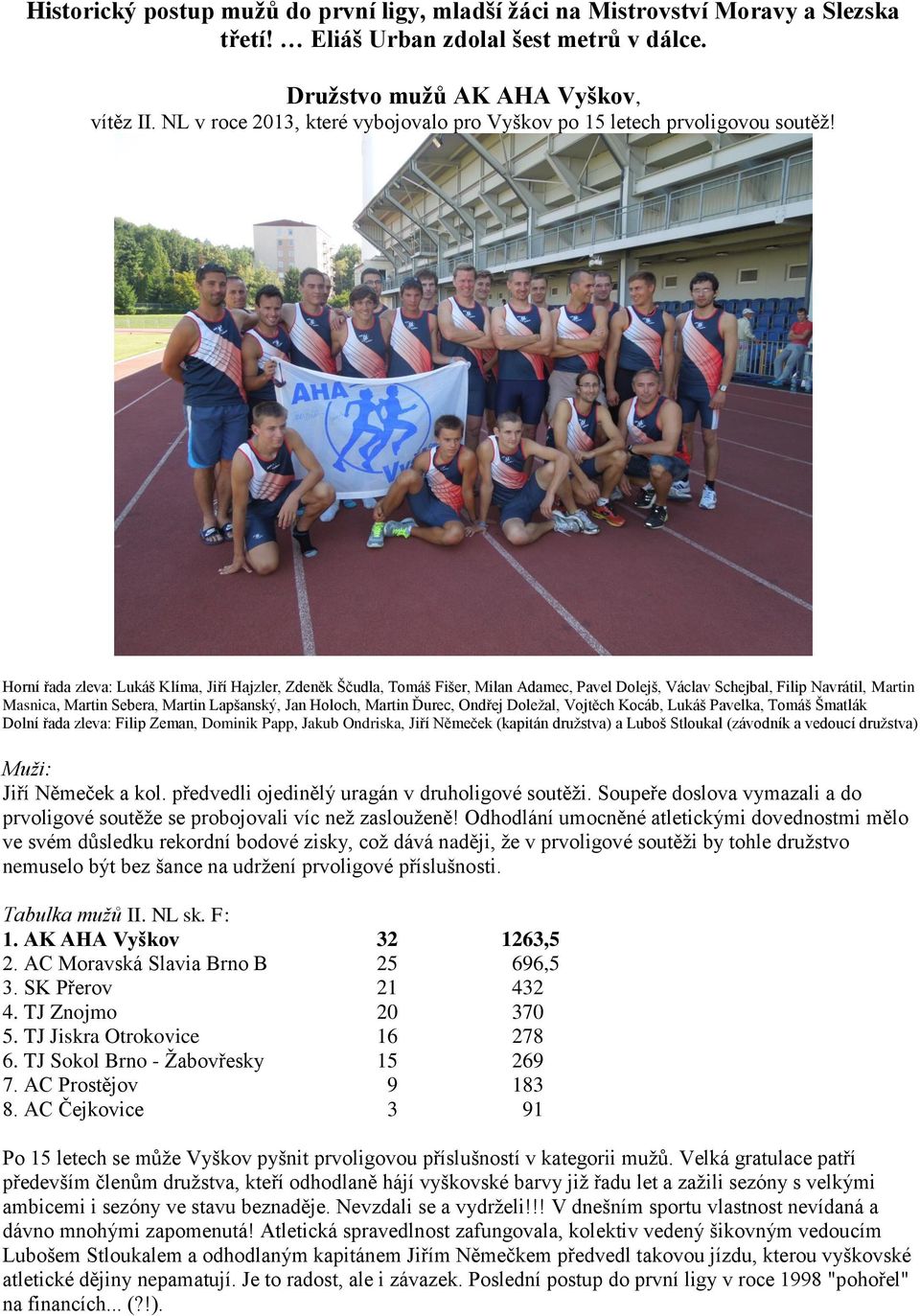 Horní řada zleva: Lukáš Klíma, Jiří Hajzler, Zdeněk Ščudla, Tomáš Fišer, Milan Adamec, Pavel Dolejš, Václav Schejbal, Filip Navrátil, Martin Masnica, Martin Sebera, Martin Lapšanský, Jan Holoch,