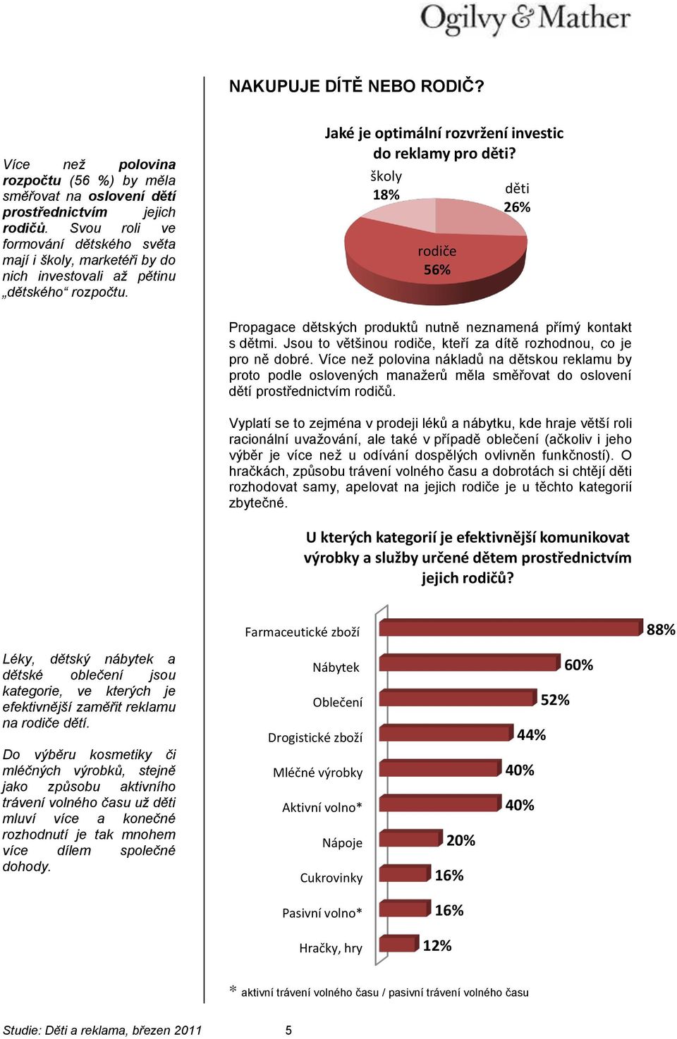 školy 18% rodiče děti 26% Propagace dětských produktů nutně neznamená přímý kontakt s dětmi. Jsou to většinou rodiče, kteří za dítě rozhodnou, co je pro ně dobré.