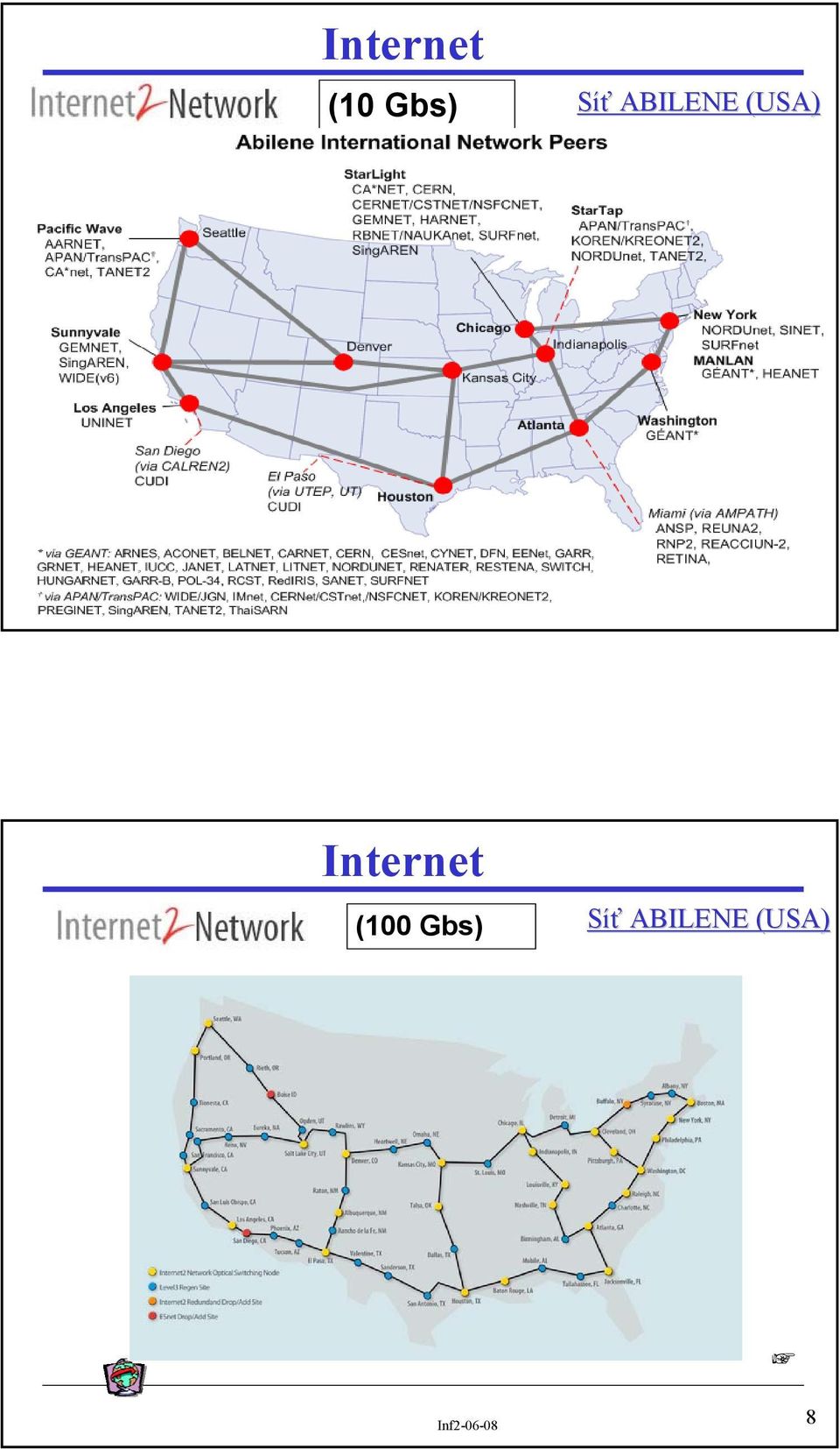 7 (100 Gbs)