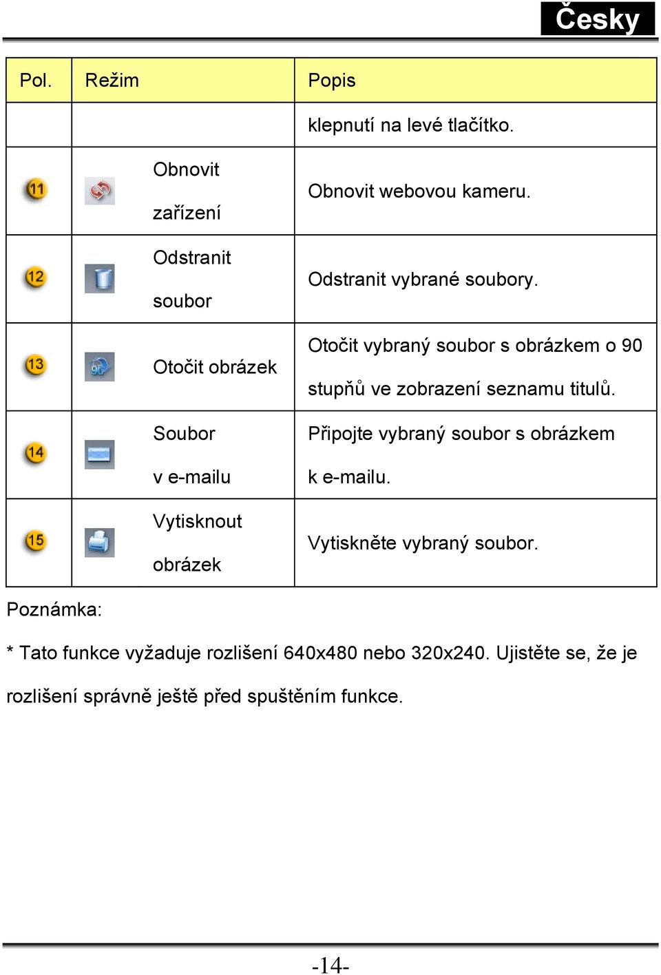 Odstranit vybrané soubory. Otočit vybraný soubor s obrázkem o 90 stupňů ve zobrazení seznamu titulů.