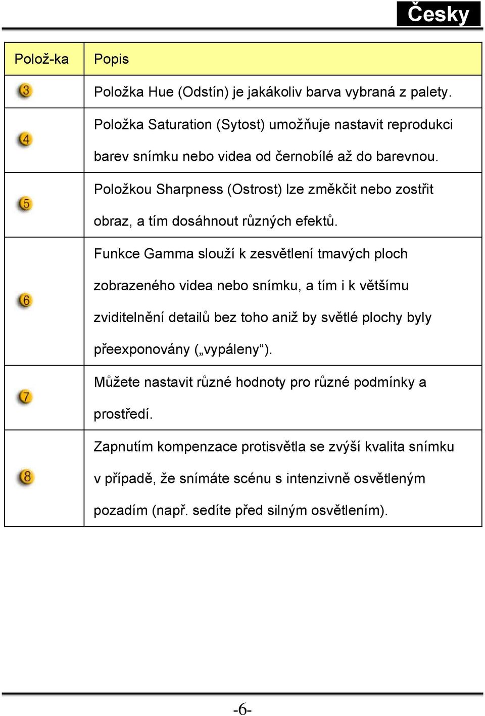 Položkou Sharpness (Ostrost) lze změkčit nebo zostřit obraz, a tím dosáhnout různých efektů.