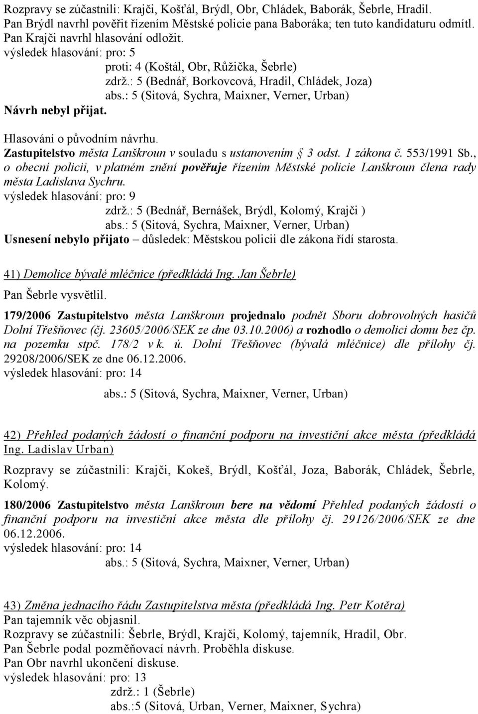 : 5 (Sitová, Sychra, Maixner, Verner, Urban) Návrh nebyl přijat. Hlasování o původním návrhu. Zastupitelstvo města Lanškroun v souladu s ustanovením 3 odst. 1 zákona č. 553/1991 Sb.