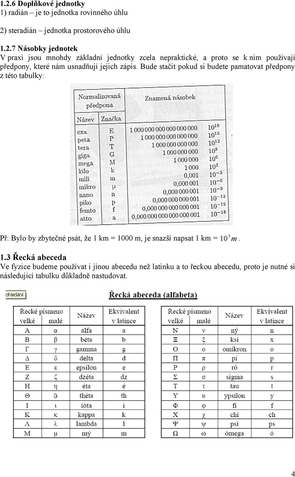 Bude stačit pokud si budete paatovat předpony z této tabulky: Př: Bylo by zbytečné psát, že k = 000, je snazší napsat k = 0.