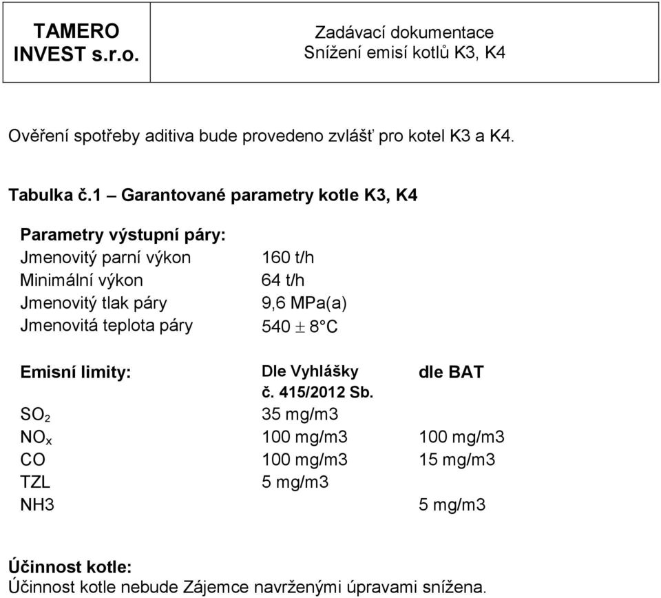 Jmenovitý tlak páry 9,6 MPa(a) Jmenovitá teplota páry 540 8 C Emisní limity: Dle Vyhlášky dle BAT č. 415/2012 Sb.