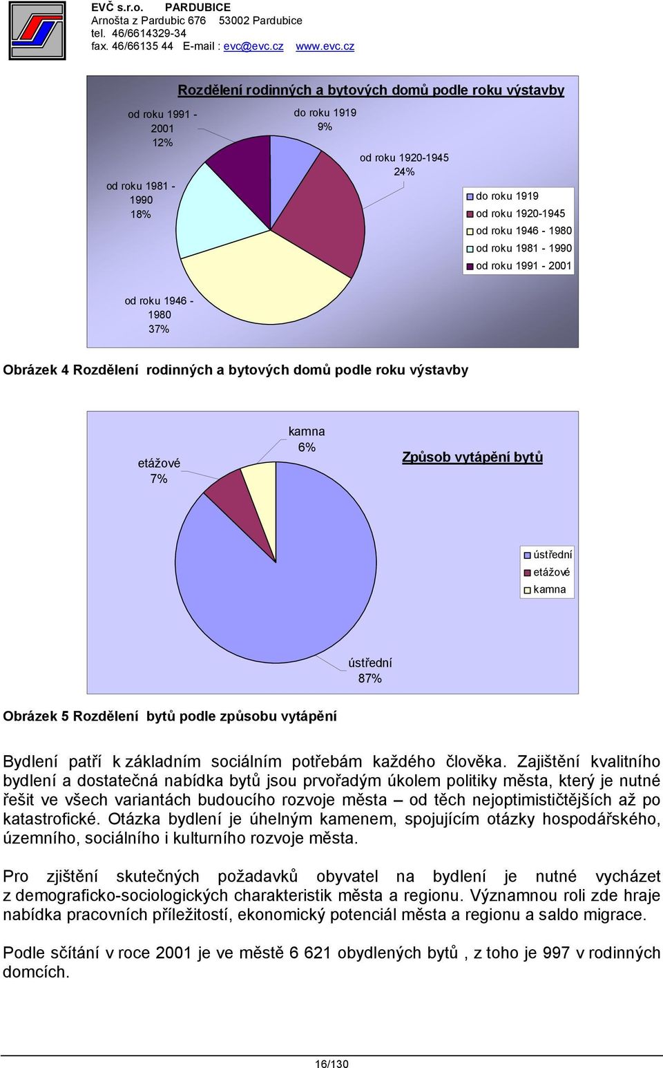 Obrázek 5 Rozdělení bytů podle způsobu vytápění Bydlení patří k základním sociálním potřebám každého člověka.