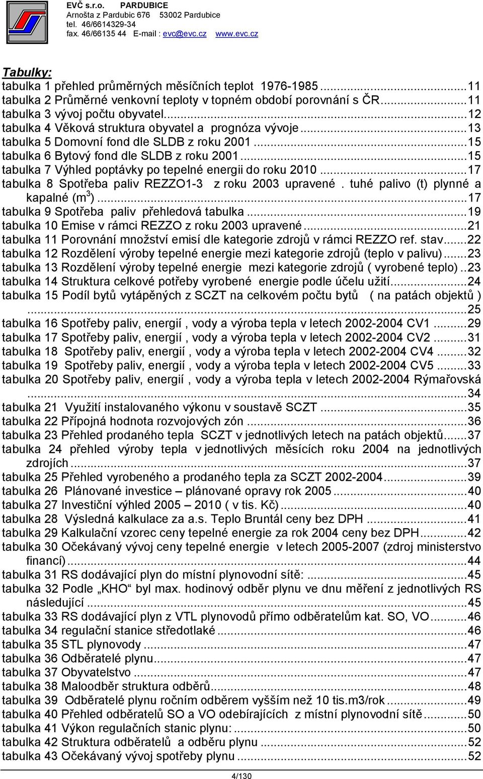 ..15 tabulka 7 Výhled poptávky po tepelné energii do roku 2010...17 tabulka 8 Spotřeba paliv REZZO1-3 z roku 2003 upravené. tuhé palivo (t) plynné a kapalné (m 3 ).