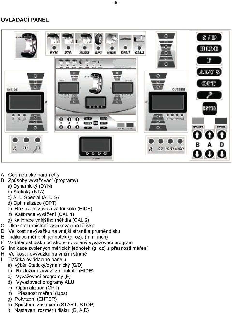 (mm, inch) F Vzdálenost disku od stroje a zvolený vyvažovací program G Indikace zvolených měřících jednotek (g, oz) a přesnosti měření H Velikost nevývažku na vnitřní straně I Tlačítka ovládacího