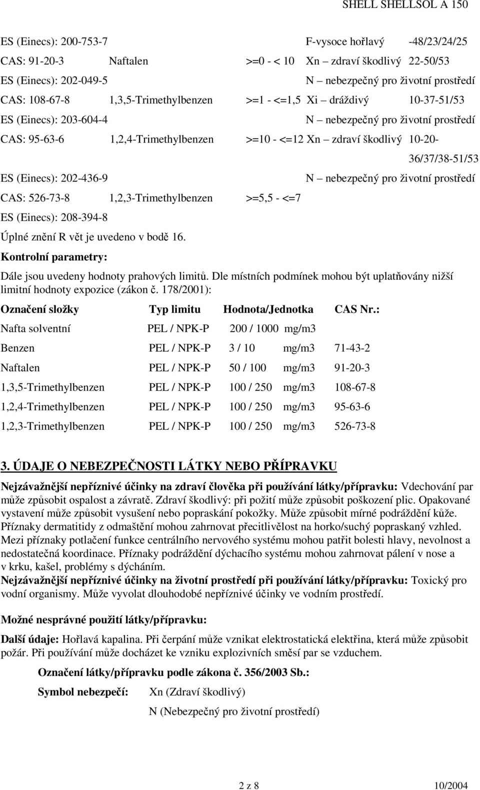 (Einecs): 202-436-9 CAS: 526-73-8 1,2,3-Trimethylbenzen >=5,5 - <=7 ES (Einecs): 208-394-8 Úplné znění R vět je uvedeno v bodě 16.