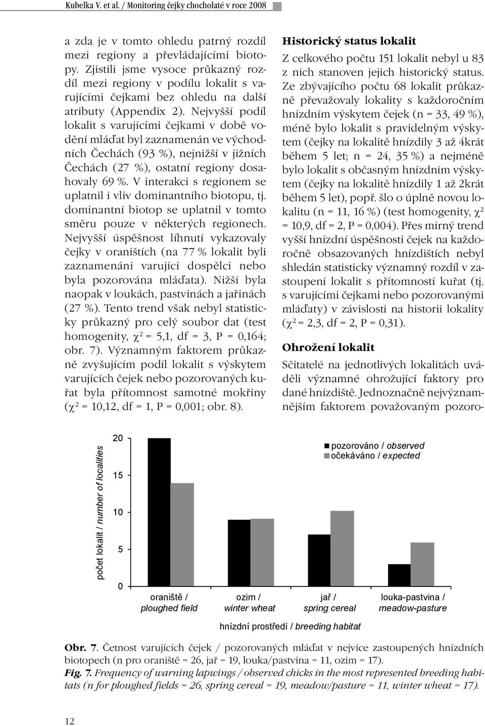 Nejvyšší podíl lokalit s varujícími čejkami v době vodění mláďat byl zaznamenán ve východních Čechách (93 %), nejnižší v jižních Čechách (27 %), ostatní regiony dosahovaly 69 %.