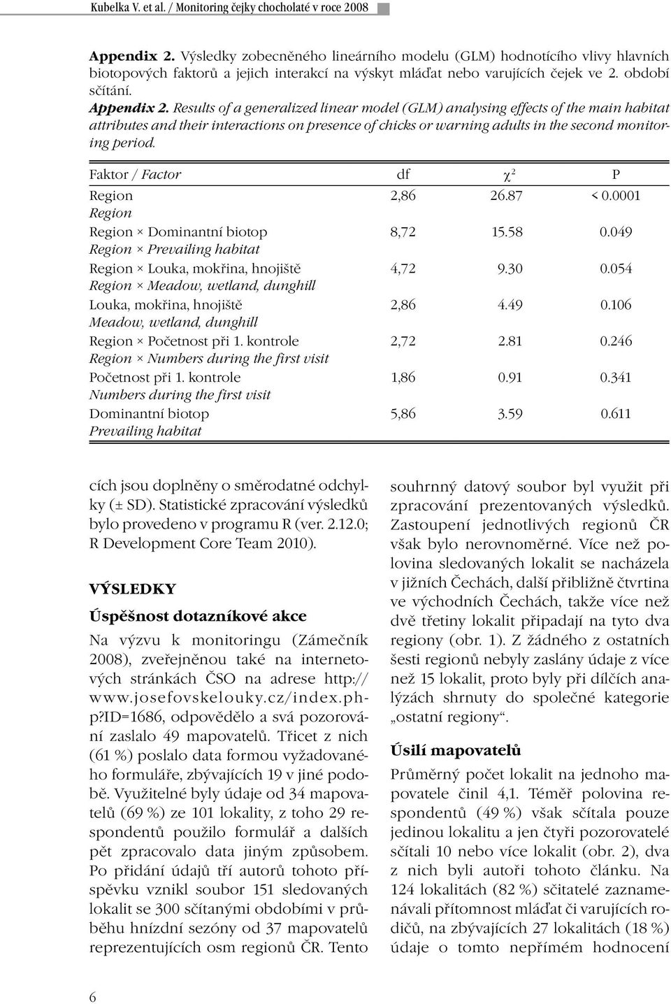 Results of a generalized linear model (GLM) analysing effects of the main habitat attributes and their interactions on presence of chicks or warning adults in the second monitoring period.
