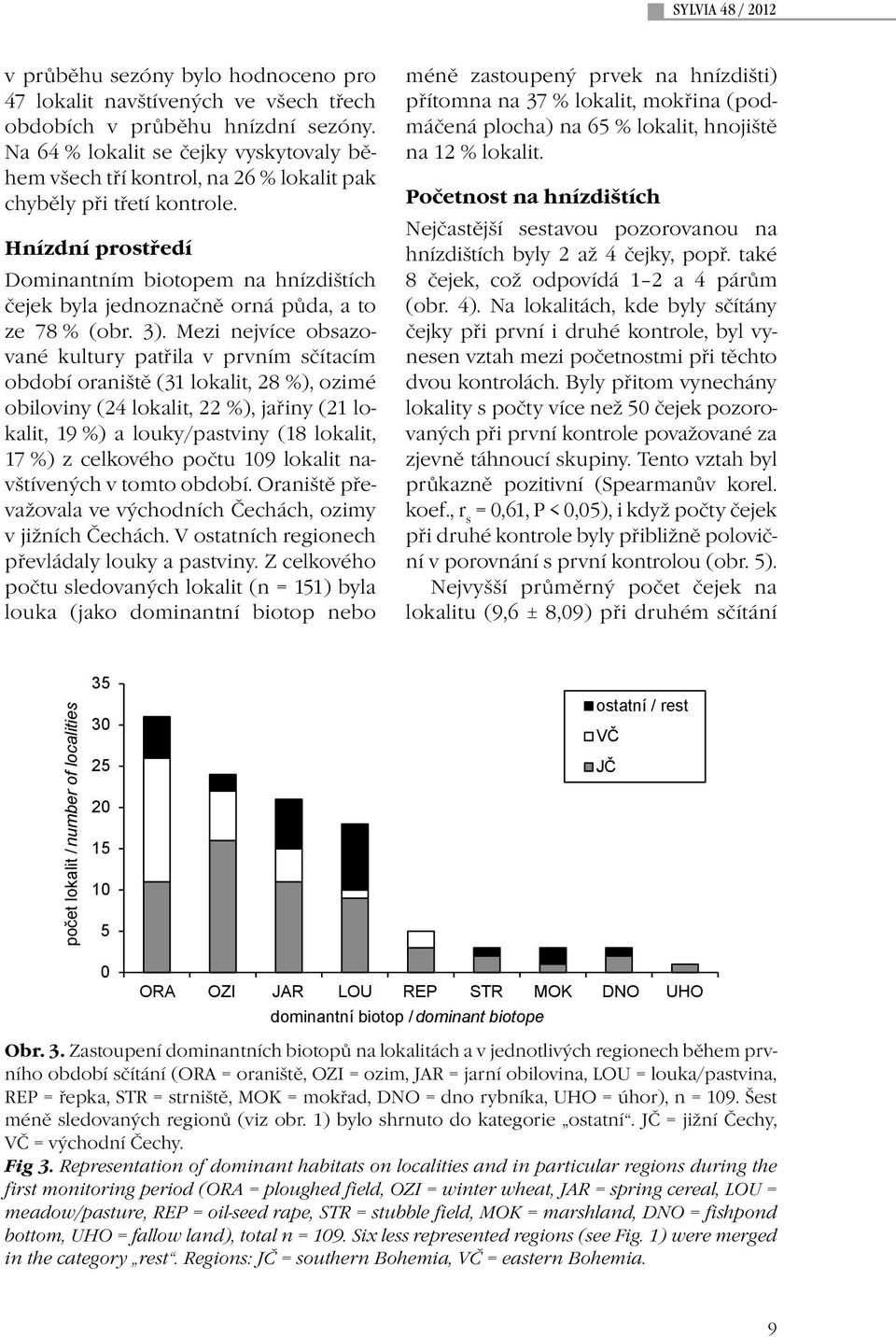Hnízdní prostředí Dominantním biotopem na hnízdištích čejek byla jednoznačně orná půda, a to ze 78 % (obr. 3).