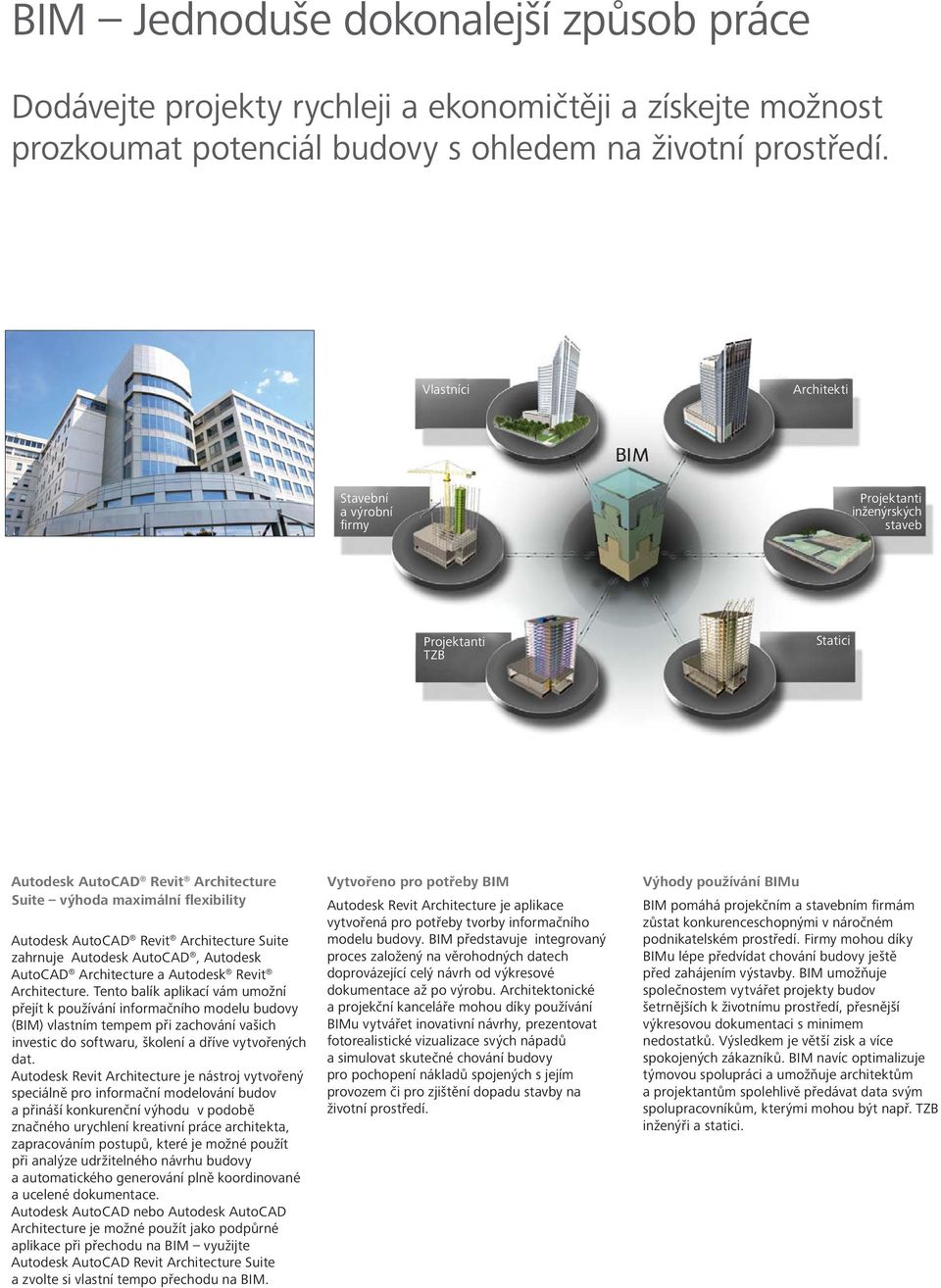 Architecture Suite zahrnuje Autodesk AutoCAD, Autodesk AutoCAD Architecture a Autodesk Revit Architecture.