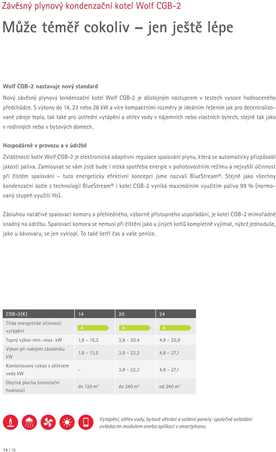 S výkony do 14, 23 nebo 28 kw a více kompaktními rozměry je ideálním řešením jak pro decentralizované zdroje tepla, tak také pro ústřední vytápění a ohřev vody v nájemních nebo vlastních bytech,