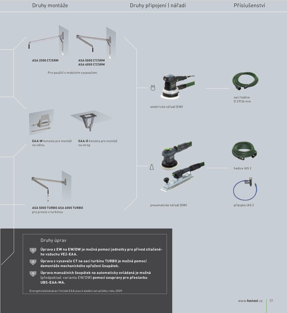 nářadí (DW) přípojka IAS 2 Druhy úprav Úprava z EW na EW/DW je možná pomocí jednotky pro přívod stlačeného vzduchu VE2-EAA.